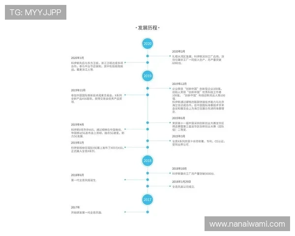 尊龙集团网页版登录流程详解确保账号安全与顺畅登录操作指南 尊龙集团网页版登录流程详解确保账号安全与顺畅登录操作指南